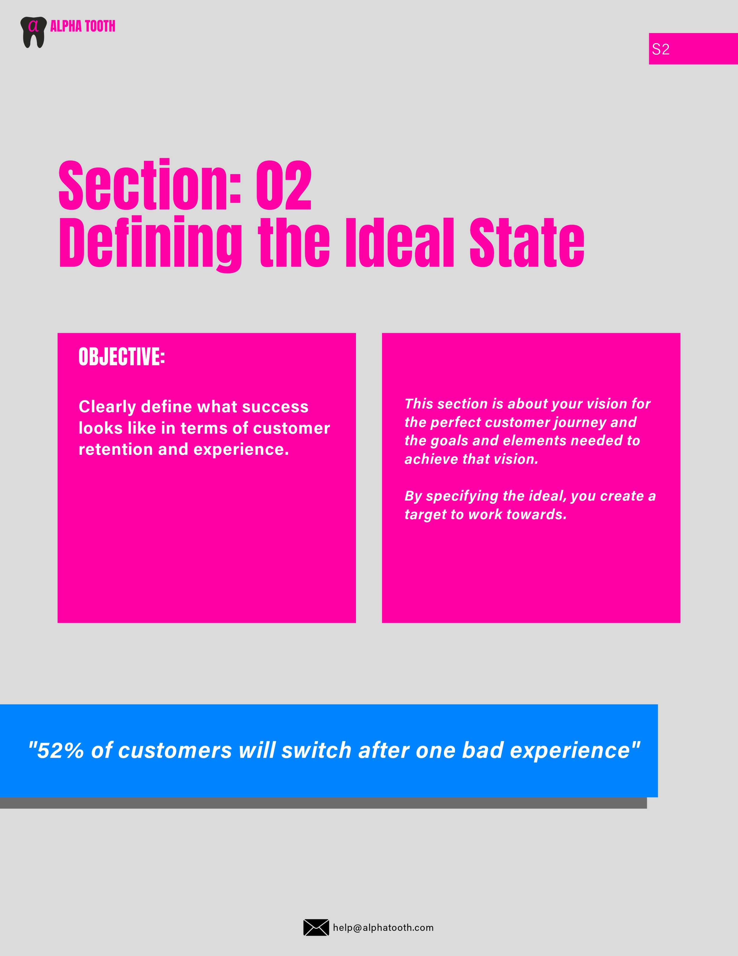 Workbook-Retention Solver-Customer Journey Method-19.png
