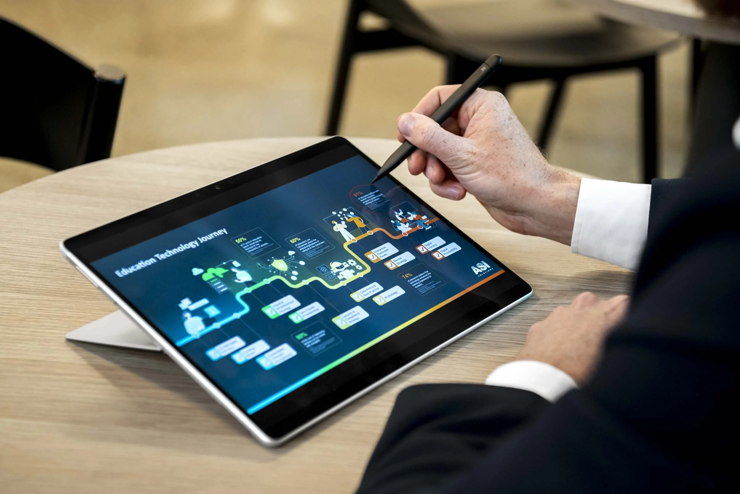2025 ASI Solutions_Microsoft Surface Tour_8.jpg