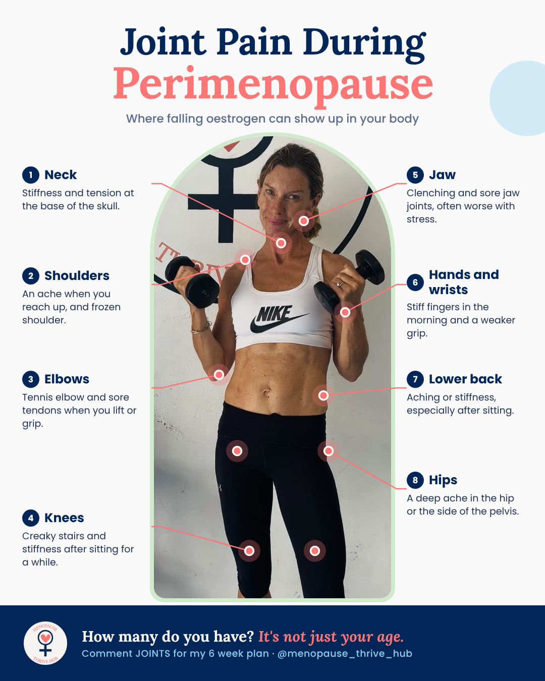 Joint_Pain_Perimenopause.png