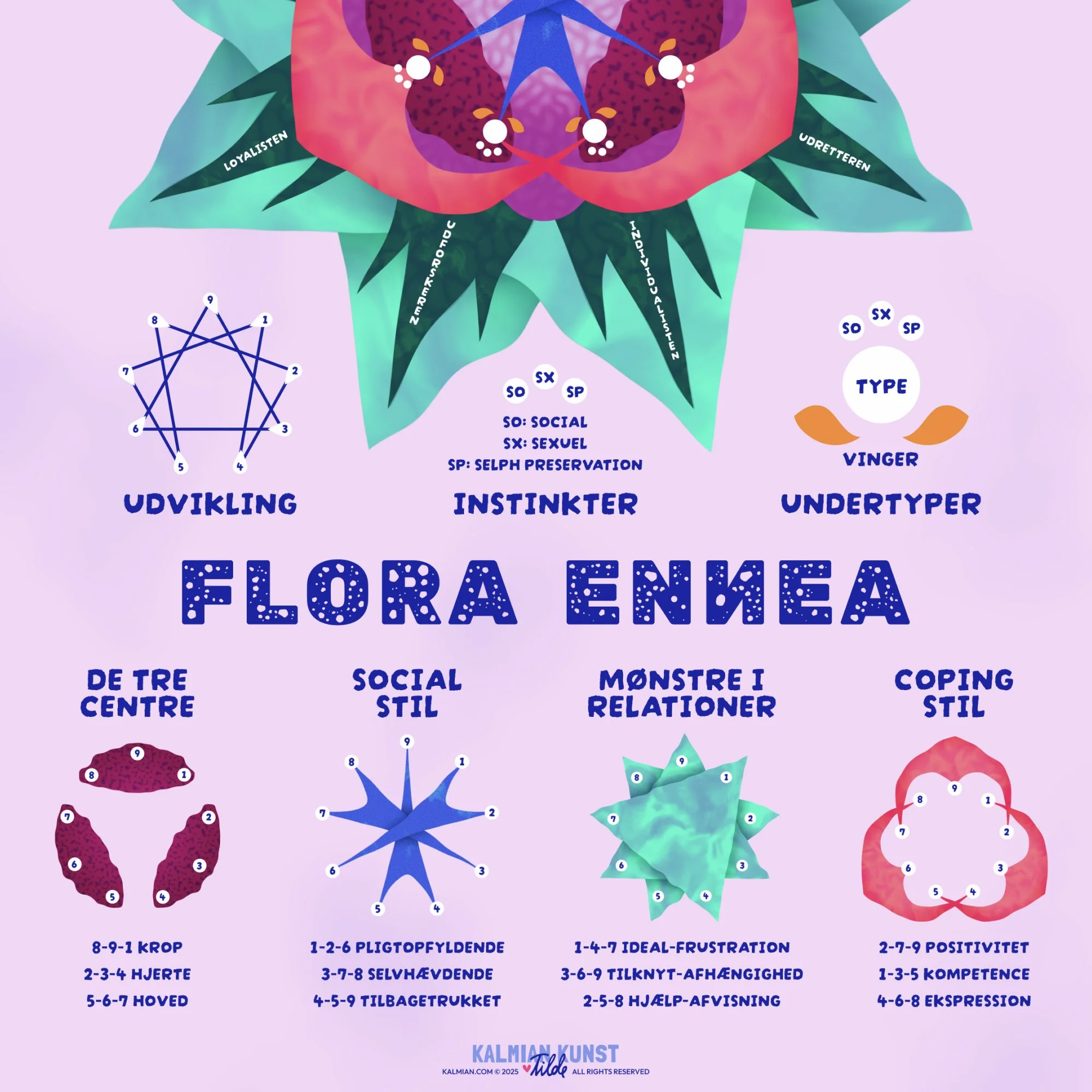 CloseUp DK bunden.jpg