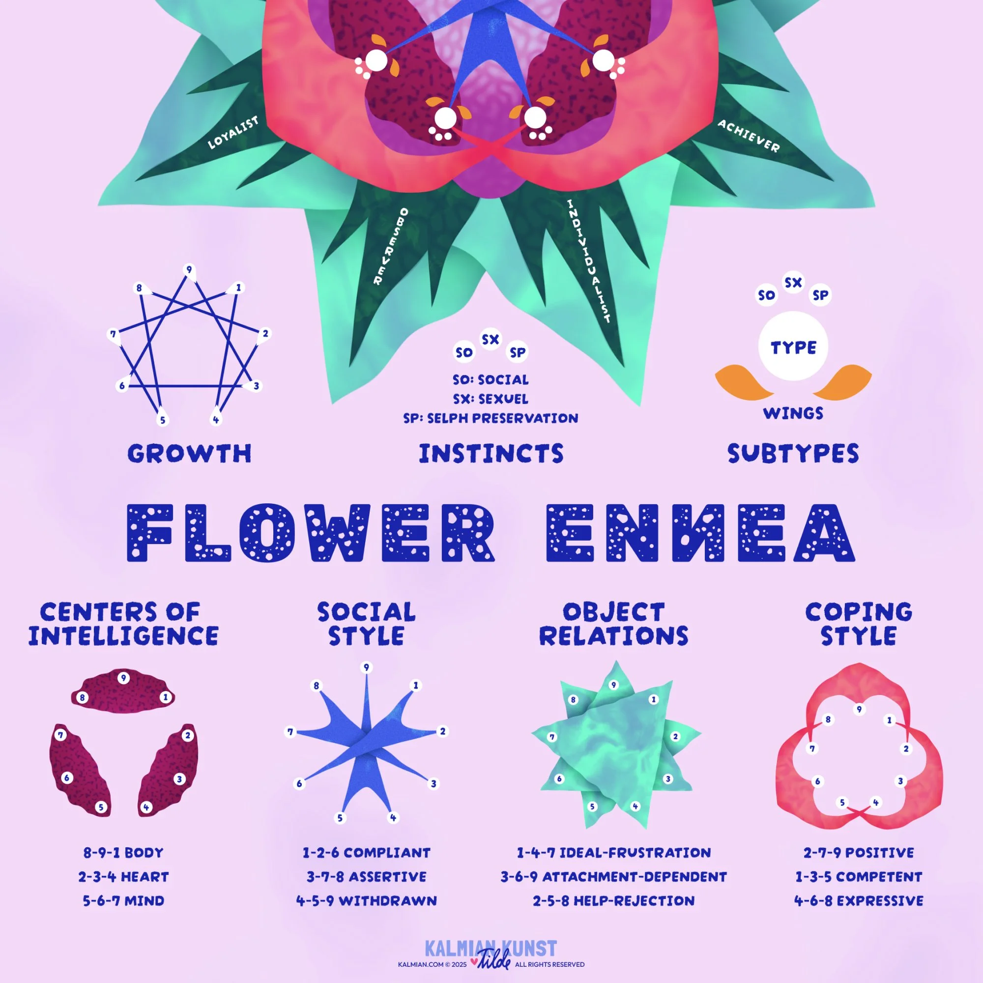 CloseUp EN bunden.jpg