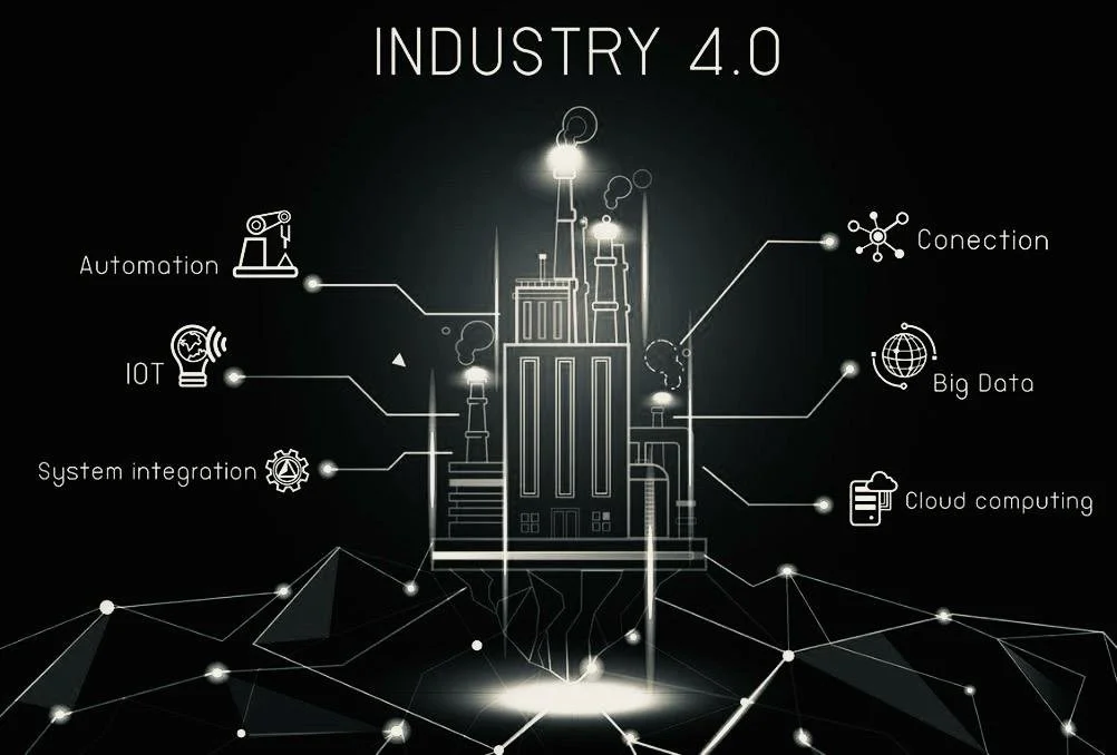 Industrie