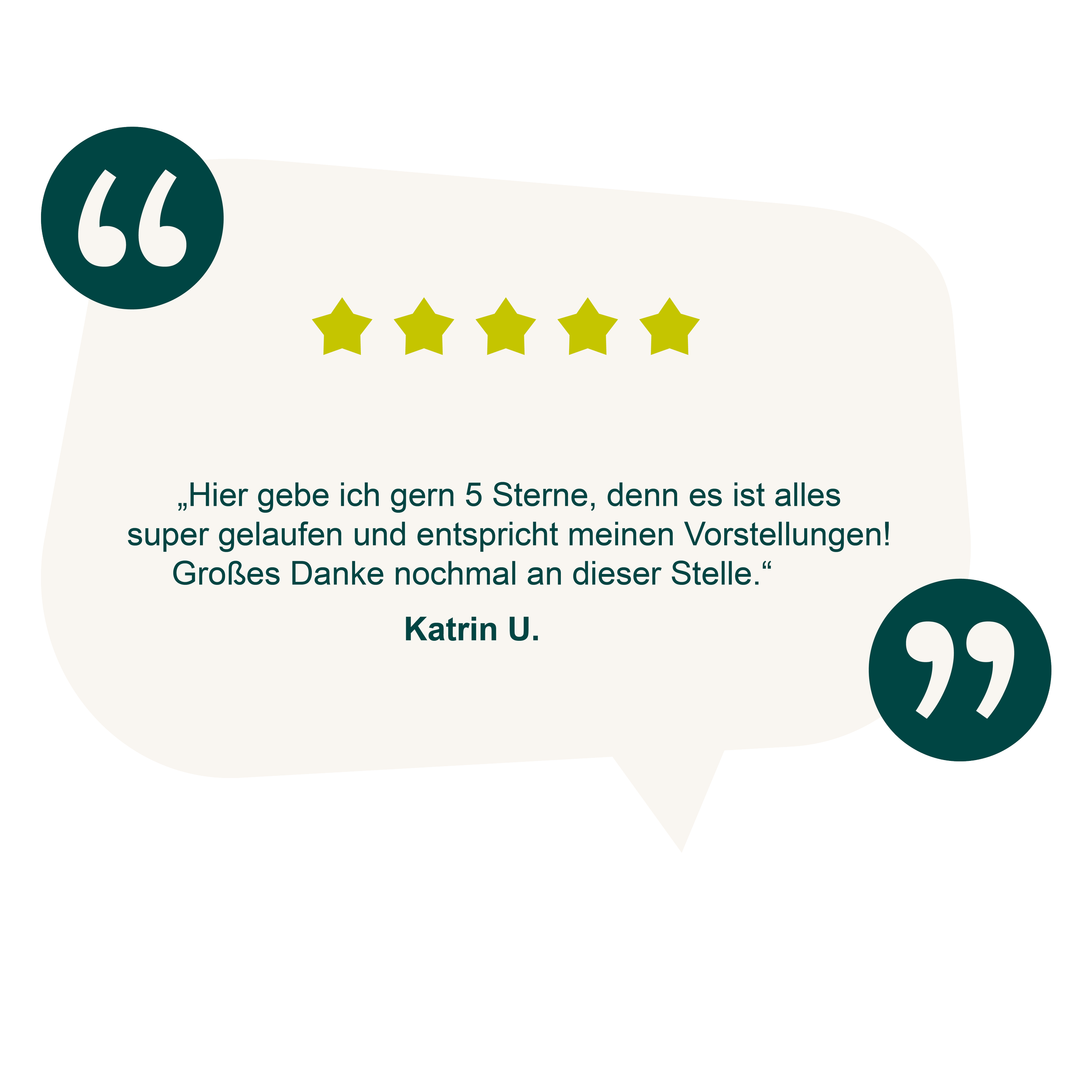 Kundenstimme – „Fünf Sterne, alles lief super und entspricht voll meinen Erwartungen.“
