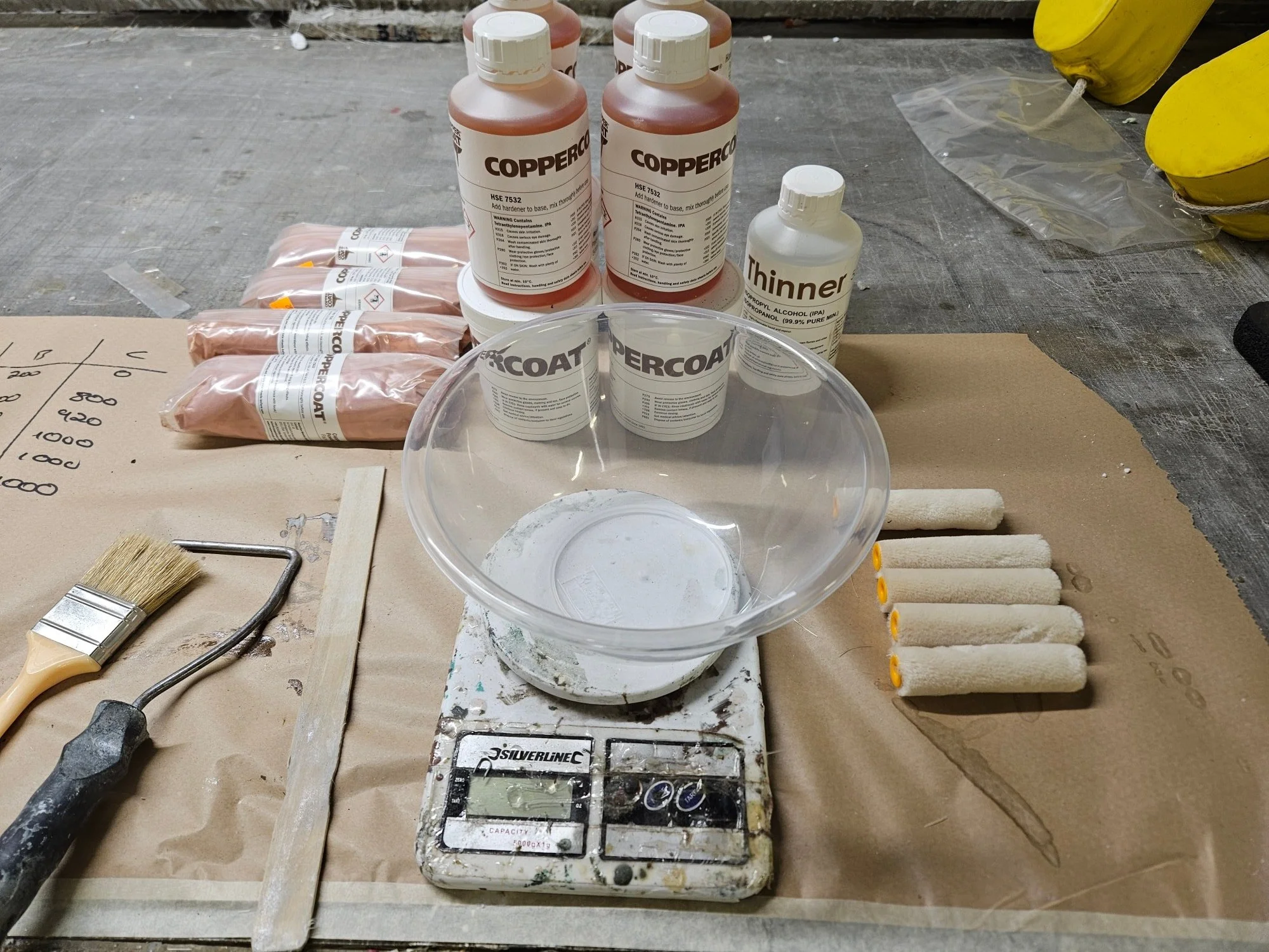 #coppercoat day today! After a few days of prep, we're ready to go!