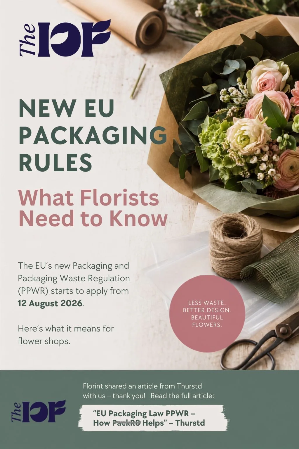 New EU Packaging Rules: What Florists Need to Know 