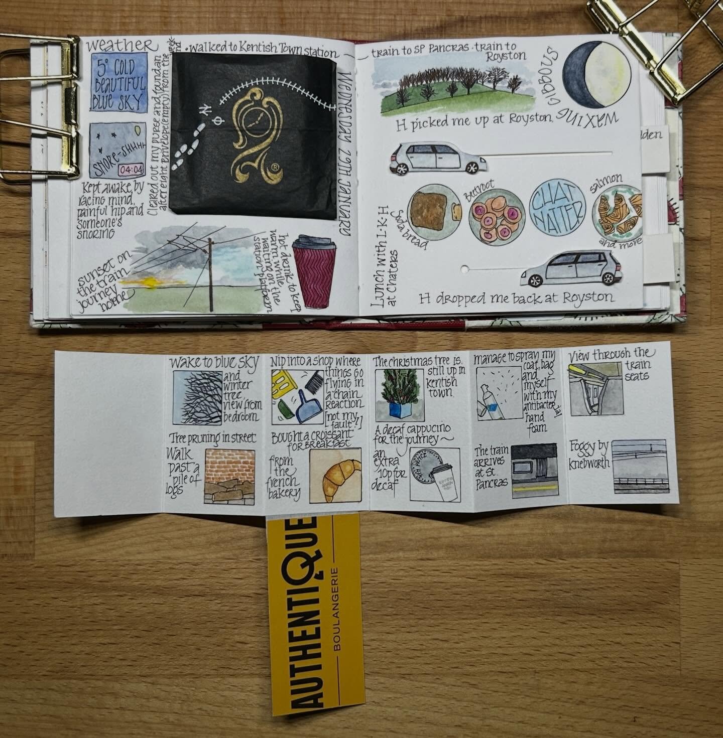 I forgot to include this photo in yesterday&rsquo;s post!
It shows the little concertina book &lsquo;My Morning in Small Squares&rsquo; that&rsquo;s tucked into the After Eight envelope on my Shared Lines Across the Page project sketchbook page for t