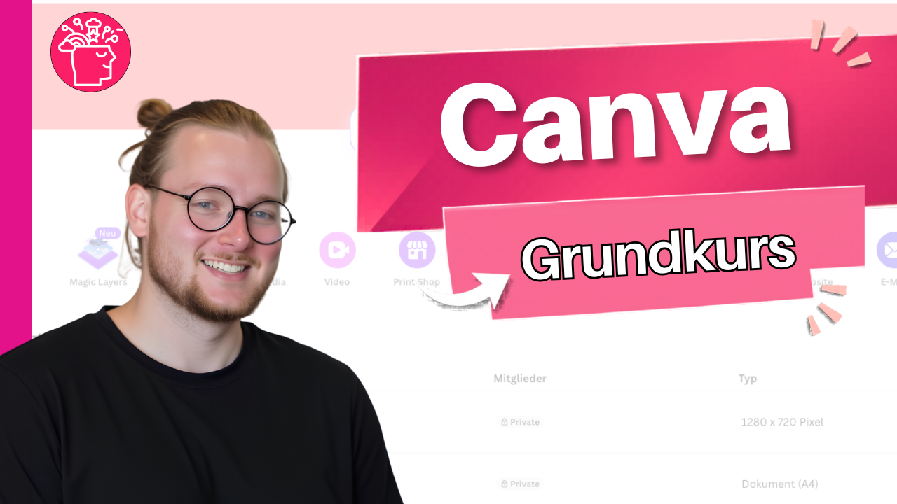 Canva: Grundkurs