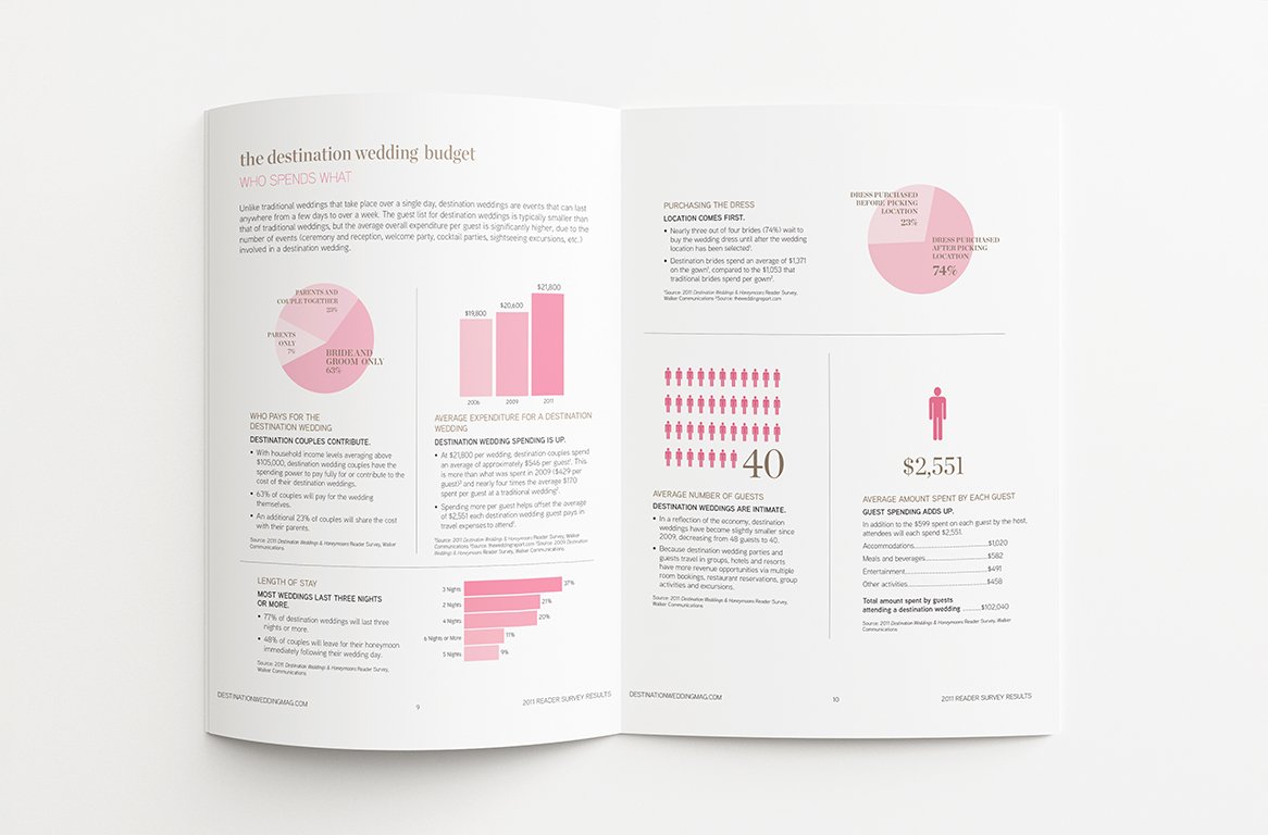 DWH Survey Book - 4.jpg