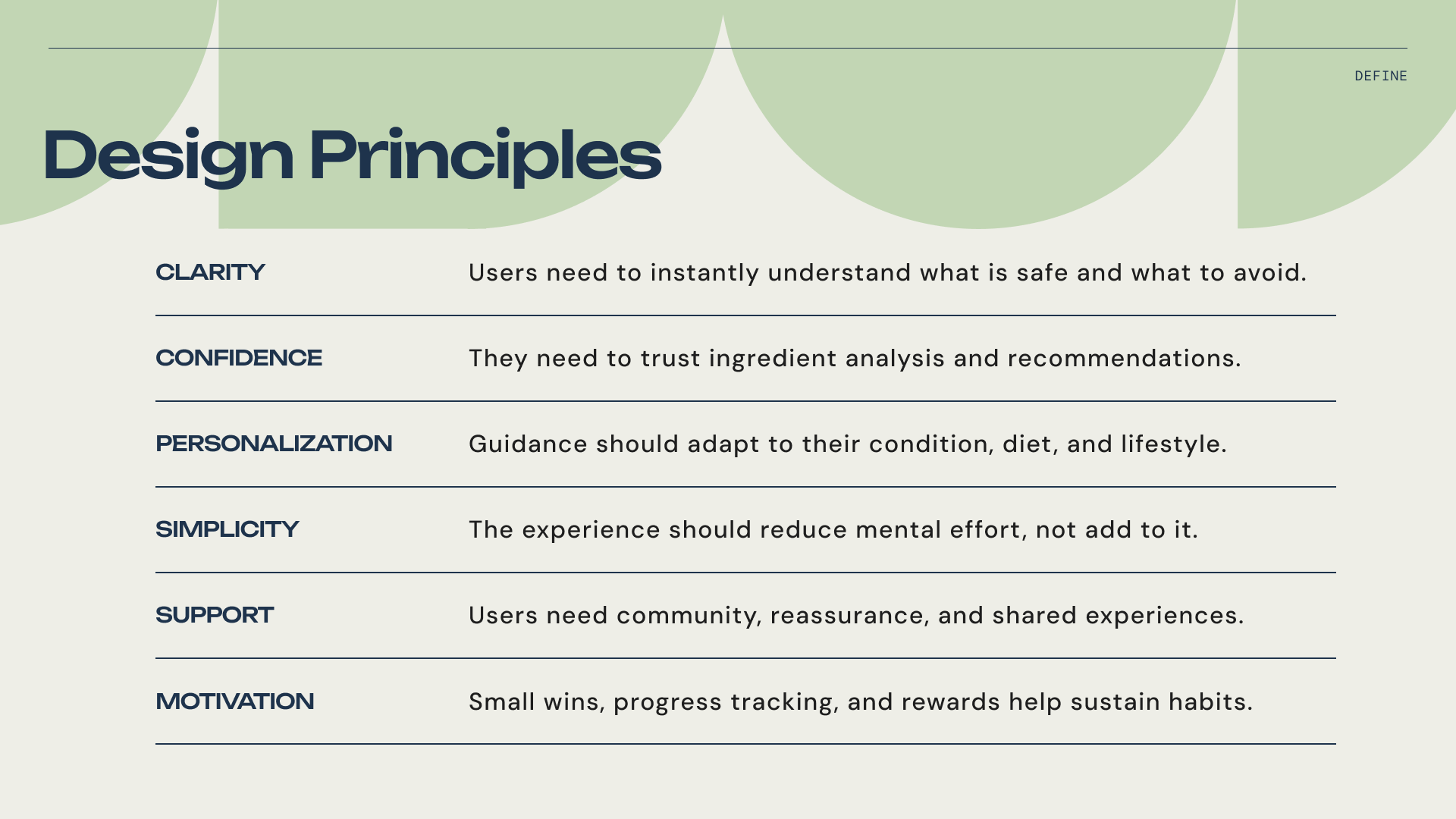 Design Principles.png