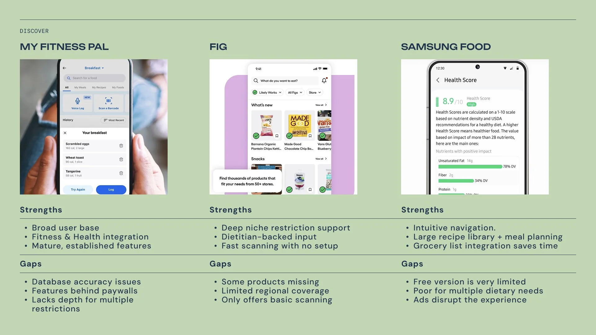 Competitor analisys.jpg