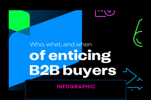 Who, what, and when of enticing B2B buyers