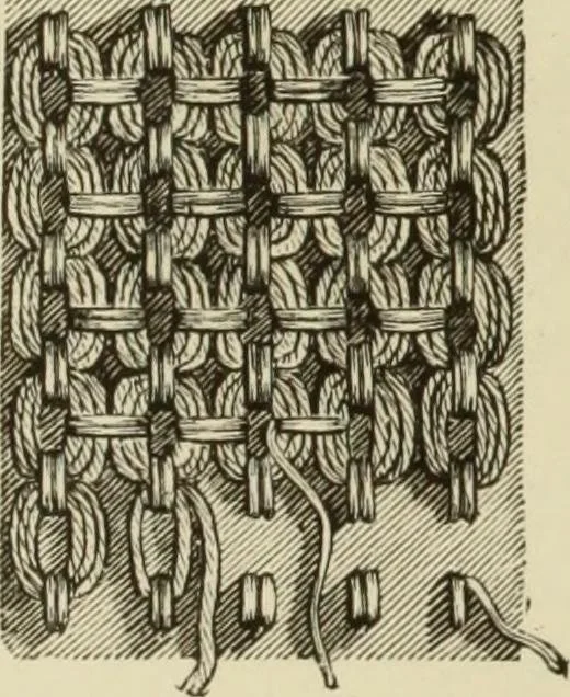 The Dictionary of Needlework, 1882 image.