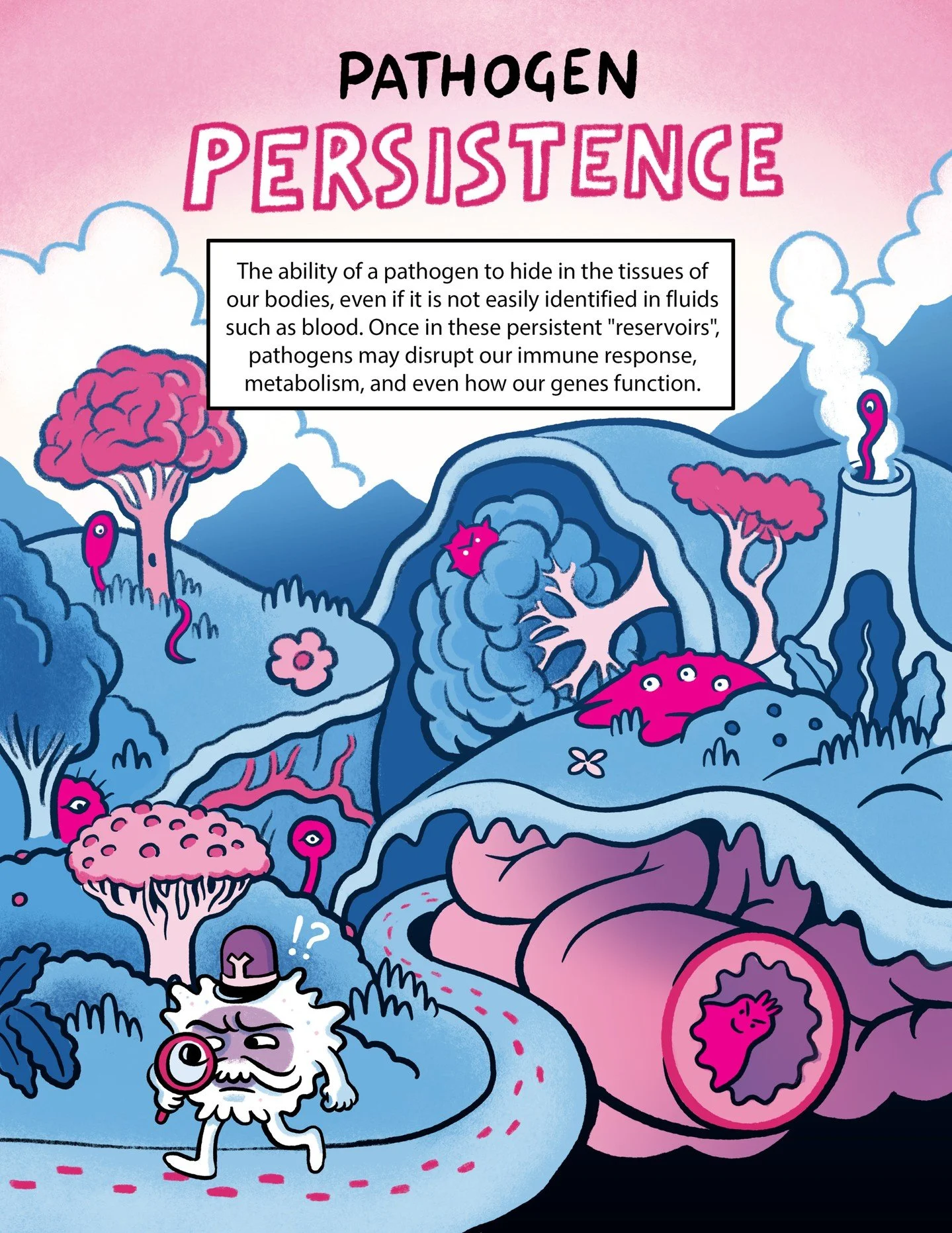 Pathogen persistence occurs when microbes remain hidden in body tissues, evading detection and disrupting immune function, metabolism, and gene activity&mdash;which can make diagnosis and treatment challenging.
