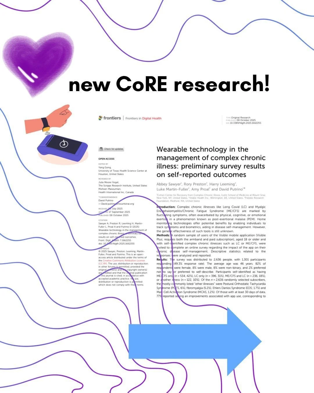 We're excited to present new research from CoRE, @polybio.rf, and @visible.health. This data, published yesterday in @frontiersin_ Digital Health, demonstrates the efficacy of mobile apps and wearable energy-tracking technology in supporting patients