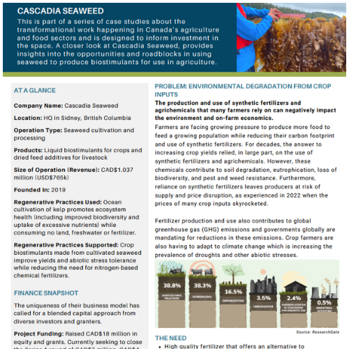 Powered by the Sea. Proven on the Farm.