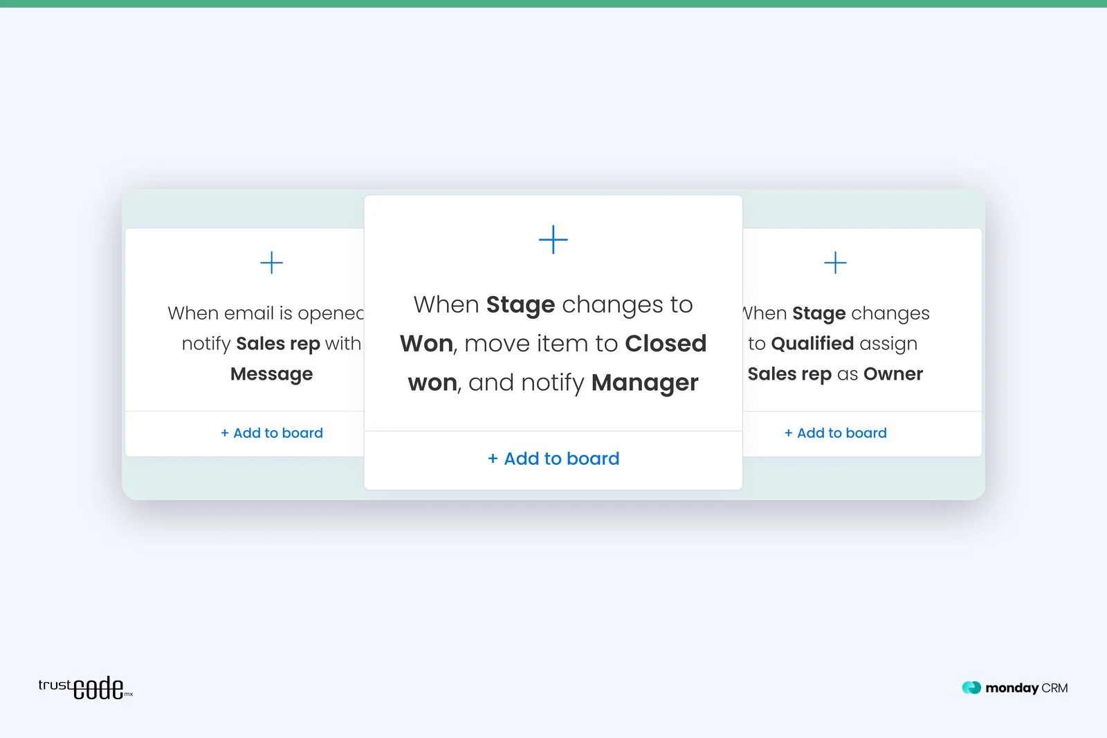 5 monday.com Automations That Save Your Team Hours Every Week