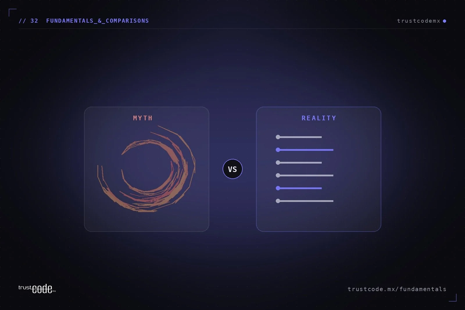 Is monday.com Hard to Use? Myths vs. Reality