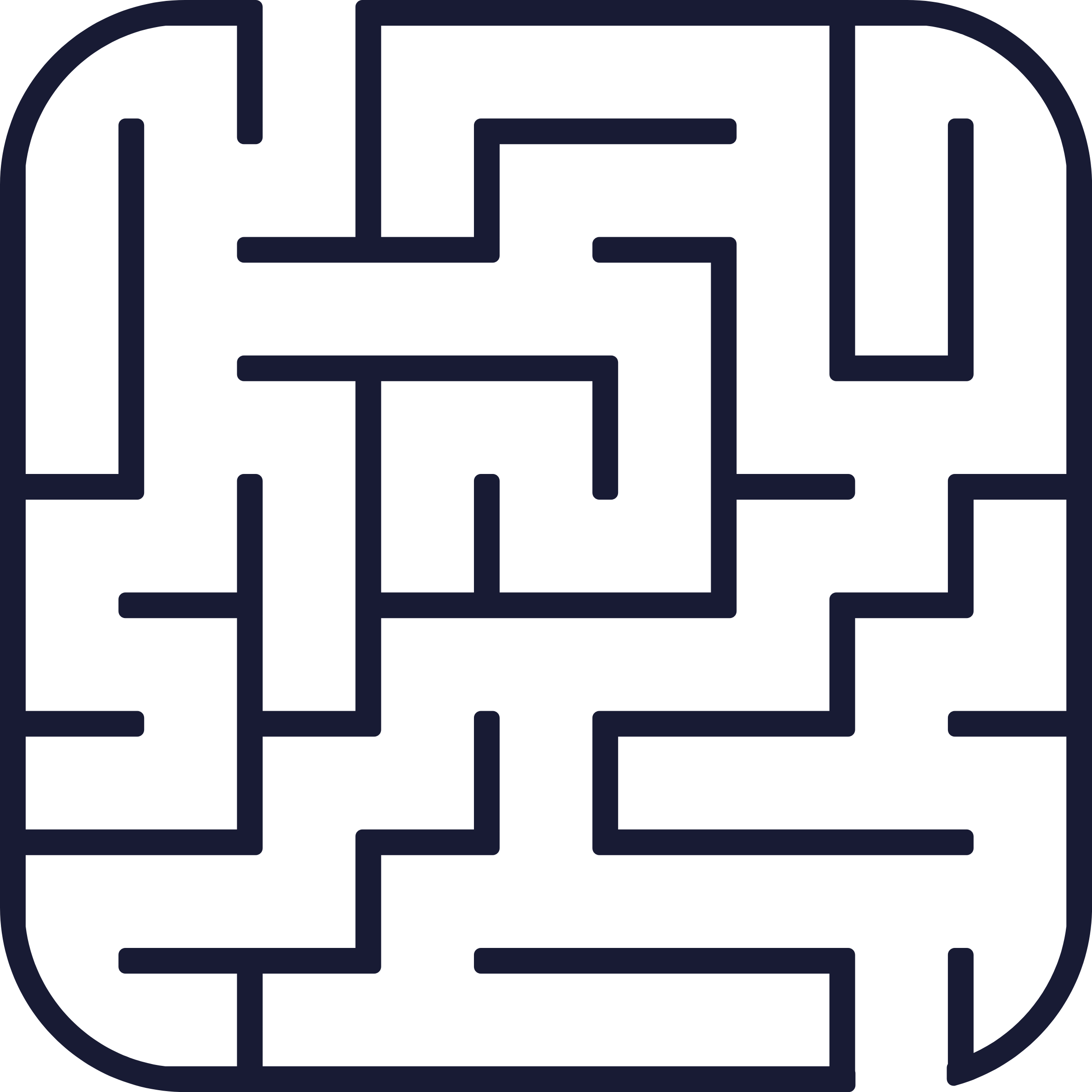 Business Challenge