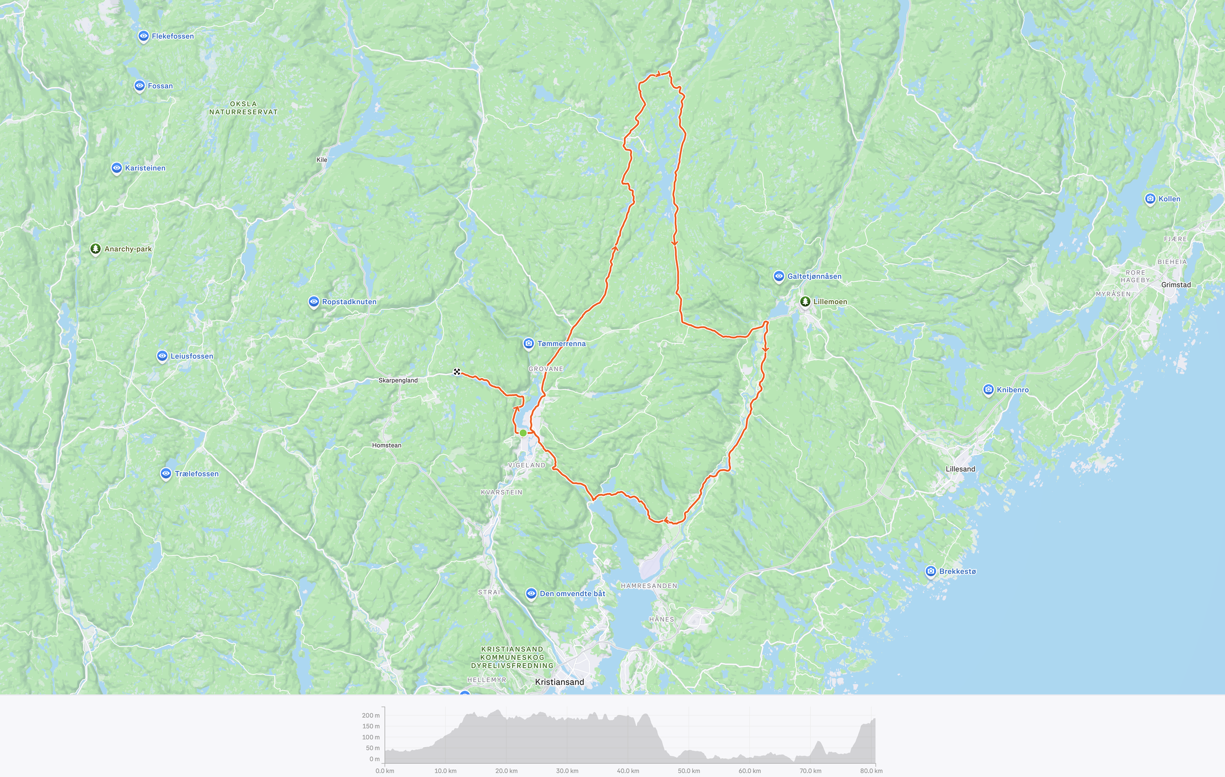 Kart som viser en tur- eller sykkelrute i området rundt Kristiansand, markert med en rød linje, med høydeprofil nederst.