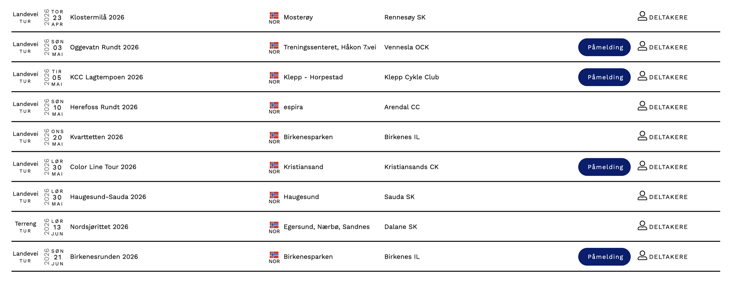 En oversikt over forskjellige turer til ulike steder i Norge, med datoer, steder og påmeldingsknapper.