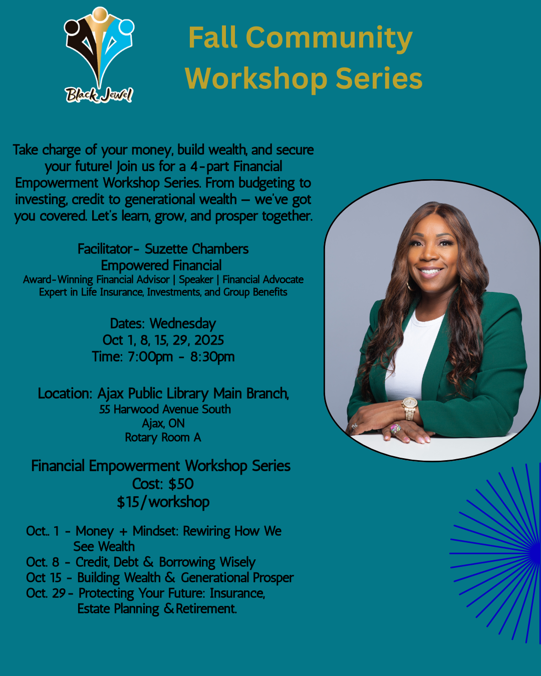 WK:4 Protecting Your Future: Insurance, Estate Planning & Retirement