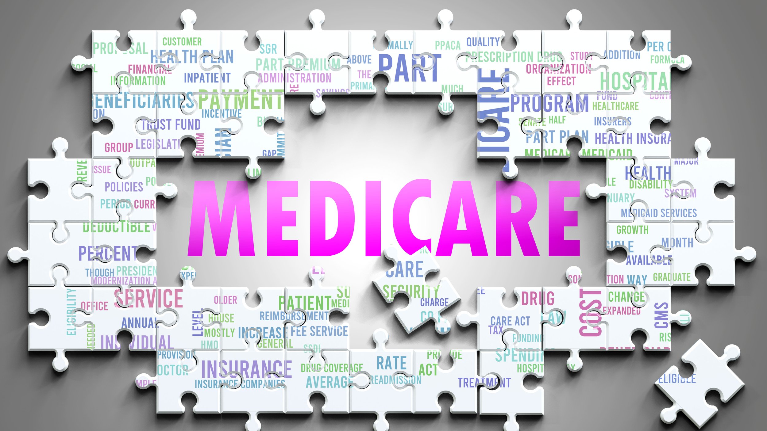What is Medicare?