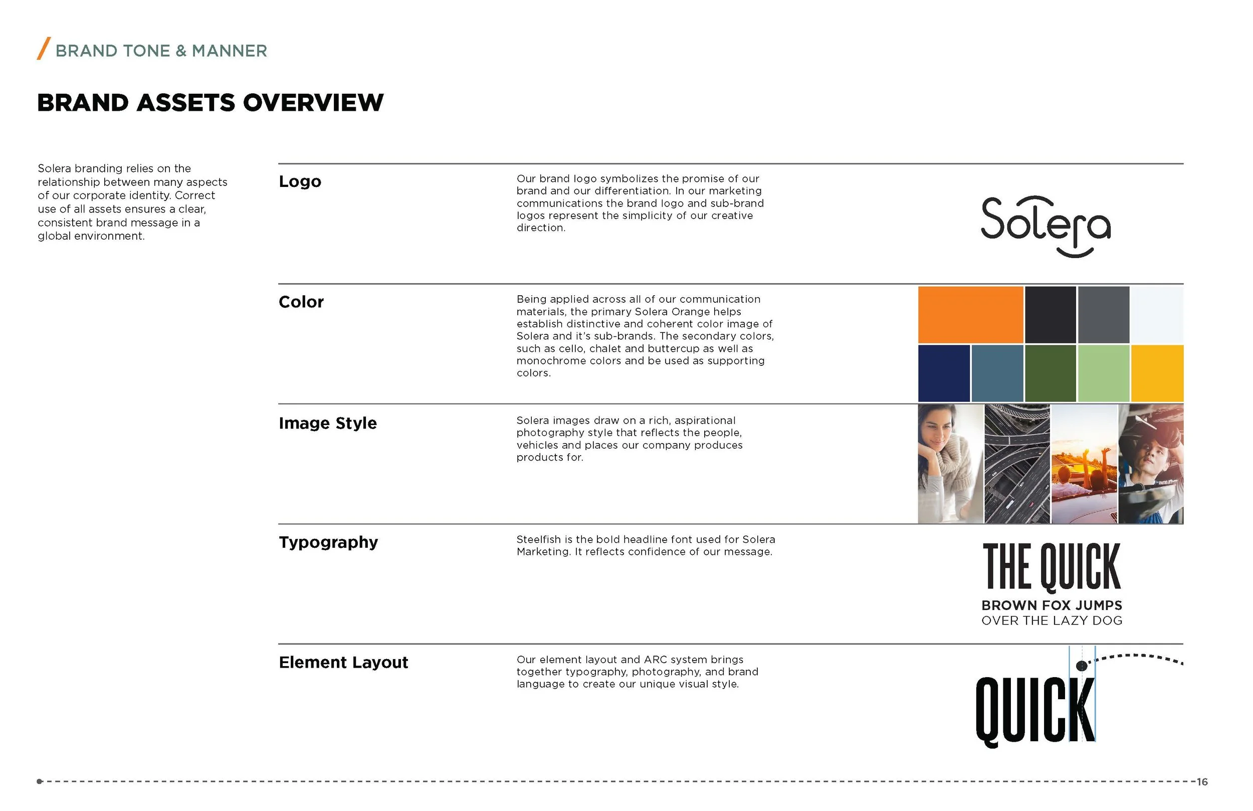 Solera_Marketing_Guidelines_v6.1_Page_16.jpg