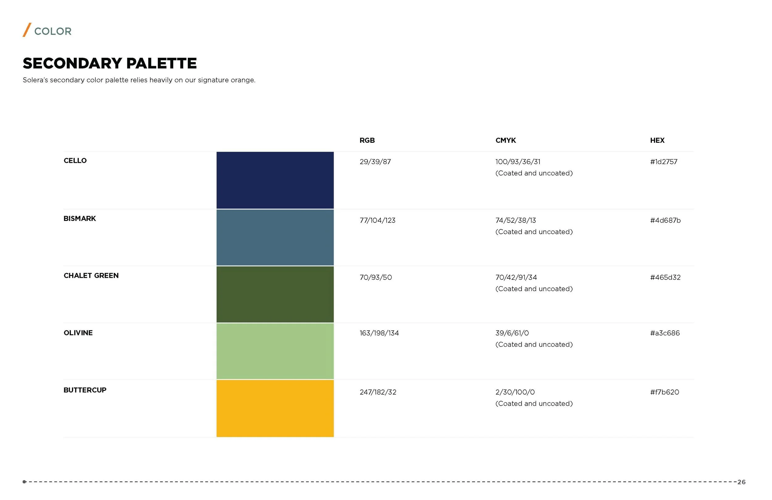 Solera_Marketing_Guidelines_v6.1_Page_26.jpg