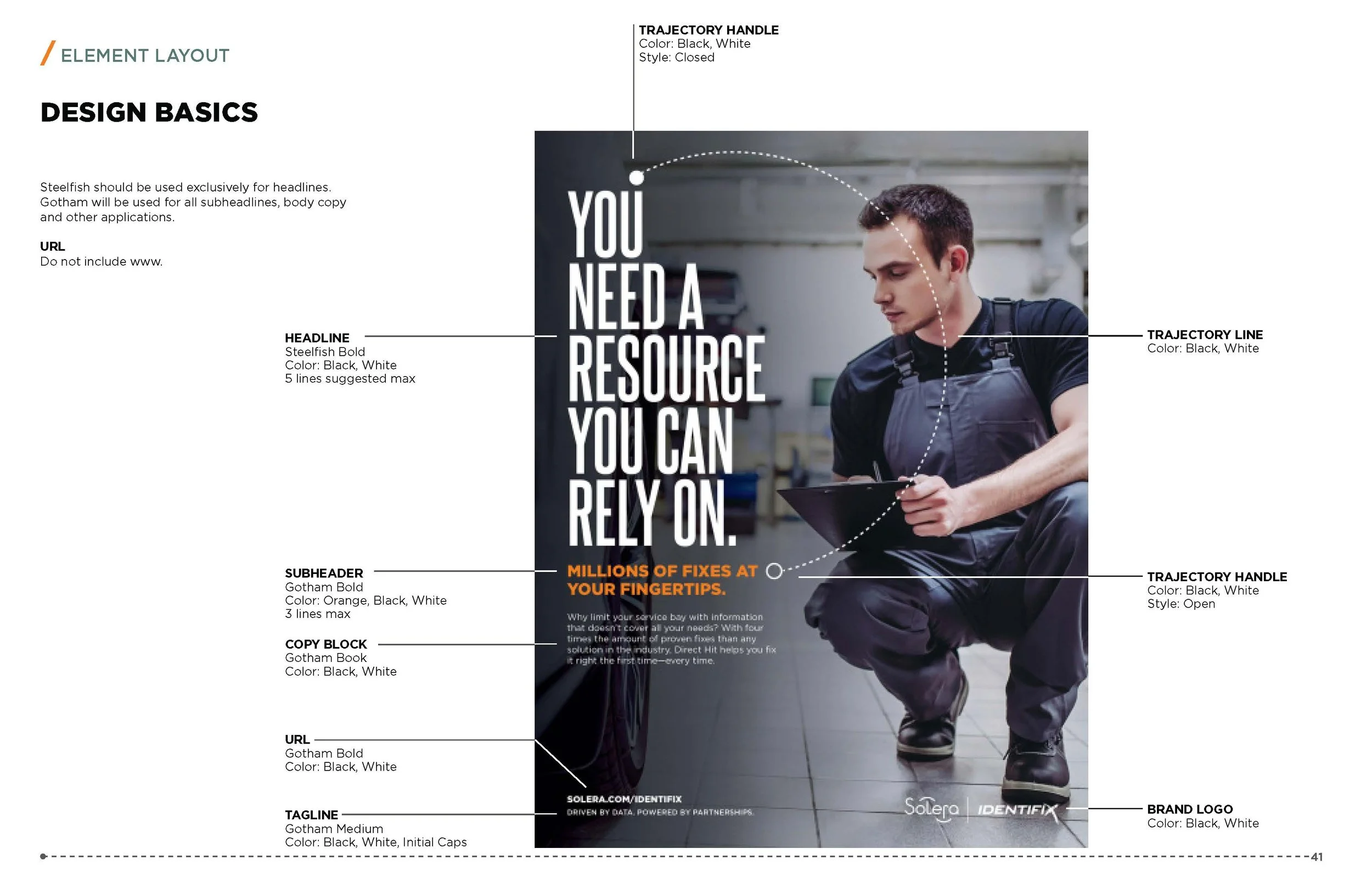 Solera_Marketing_Guidelines_v6.1_Page_41.jpg