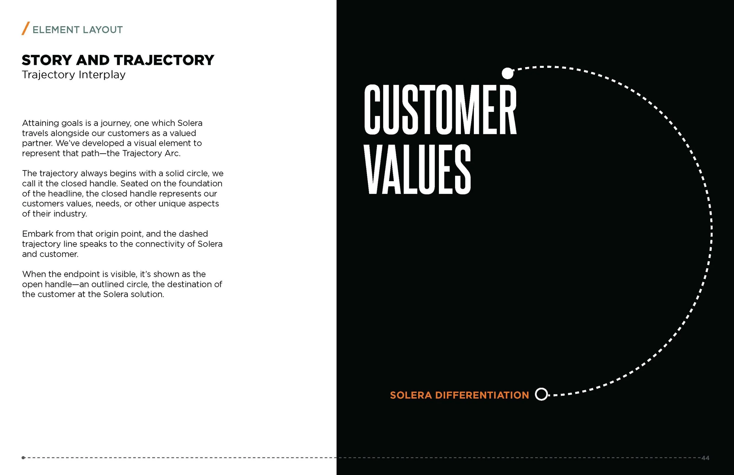 Solera_Marketing_Guidelines_v6.1_Page_44.jpg