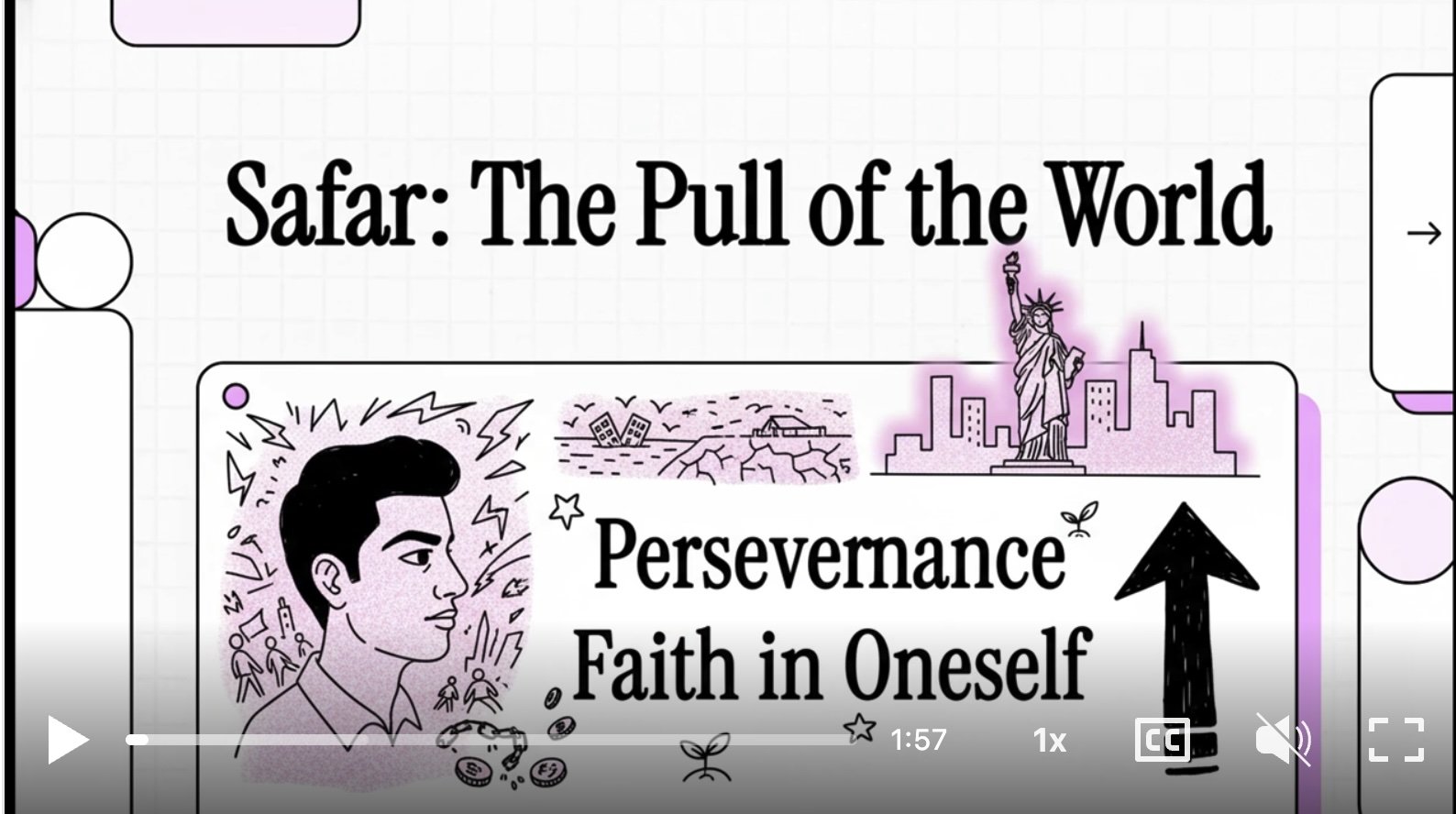 Video Book Review of Safar