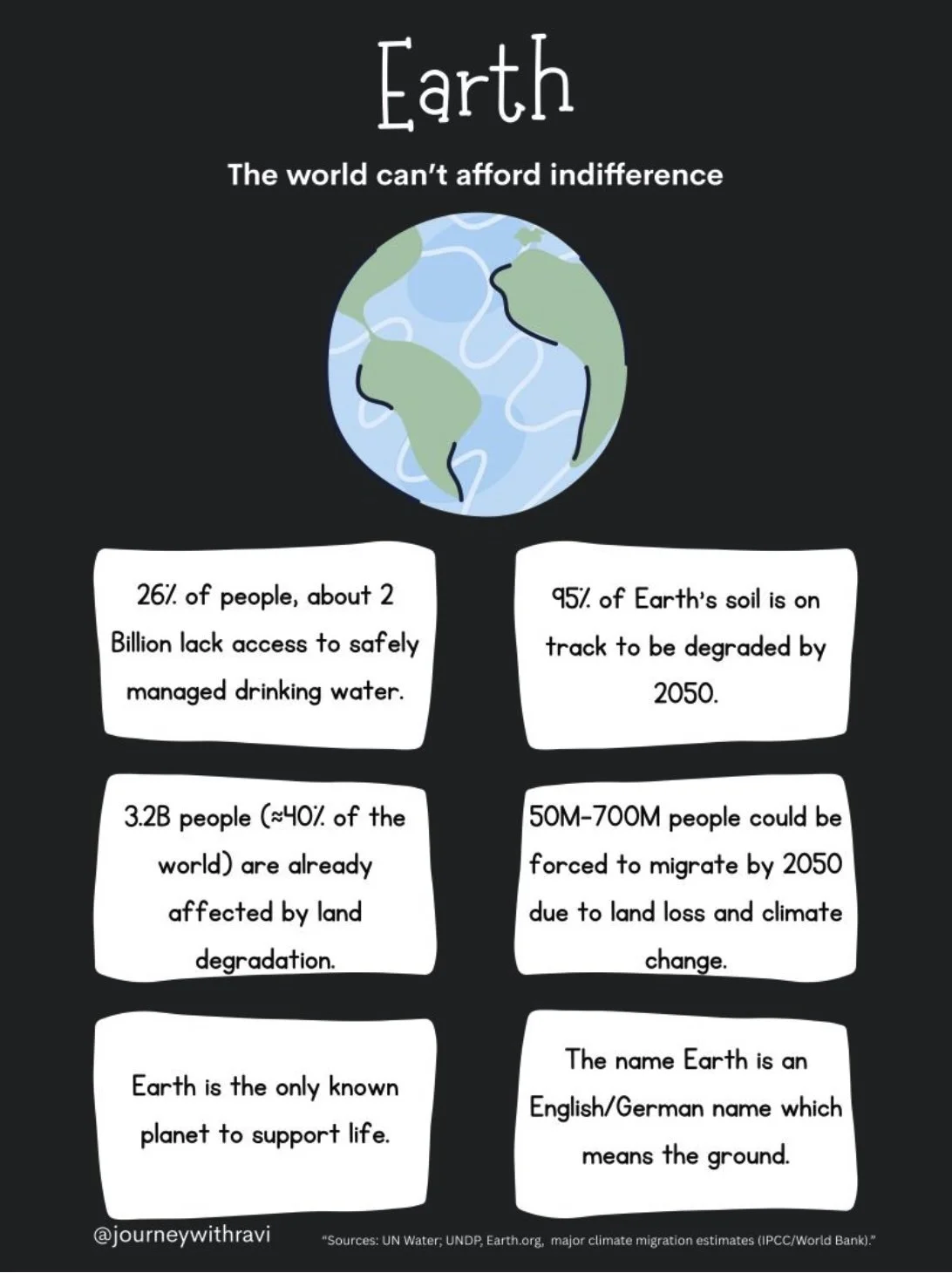 National Borders Are Political, But Nature Has None.