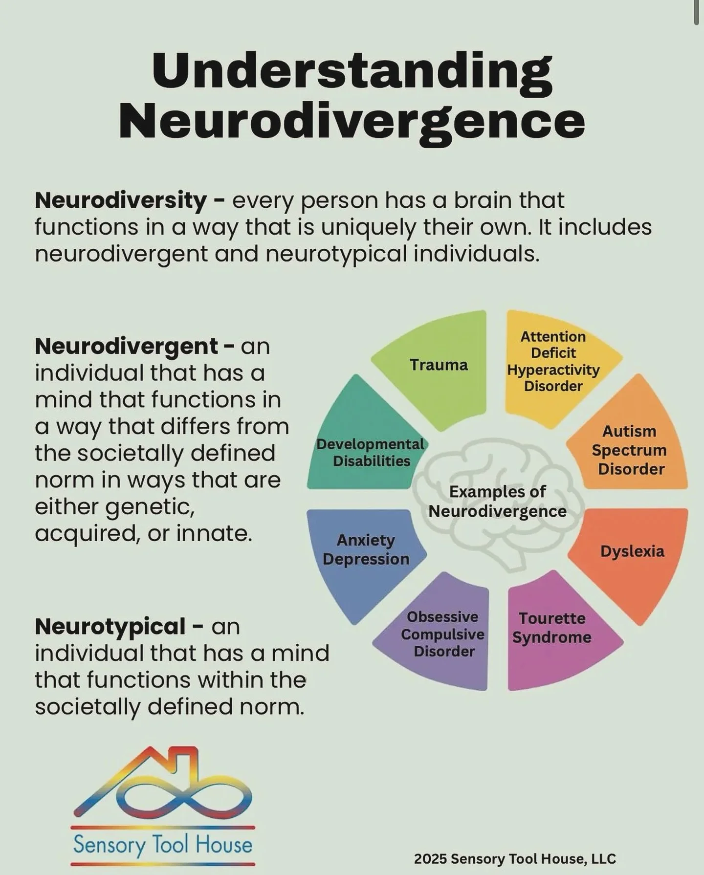 There is nothing more beautiful than neurodivergence - the fact that your brain is different and interacts differently with your world and your experience of it. There is also nothing more powerful than when we embrace our neurodivergence and see it 