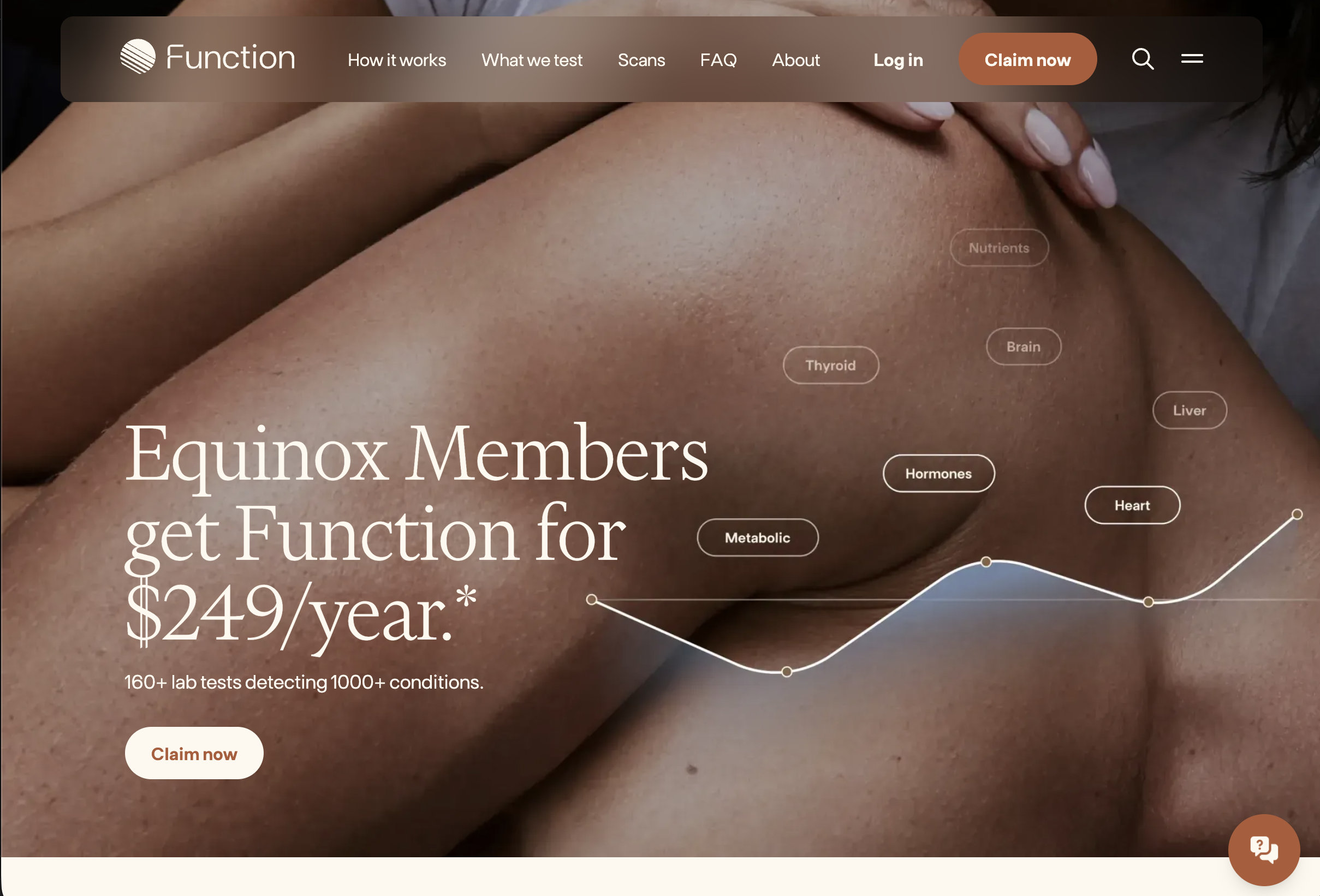 FUNCTION
Sr. Level Branding and Campaigns Copywriter