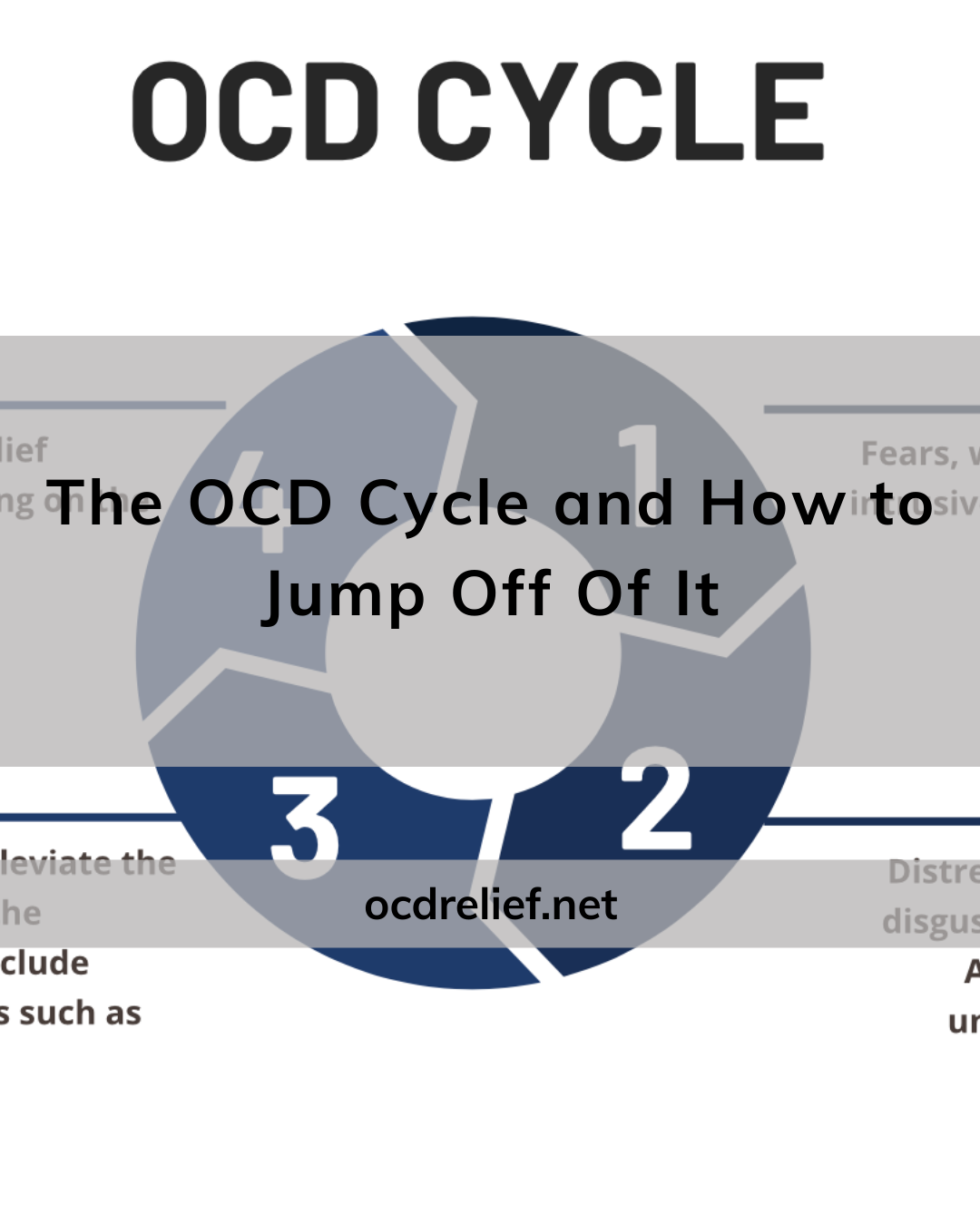 The OCD Cycle and How to Jump Off of It