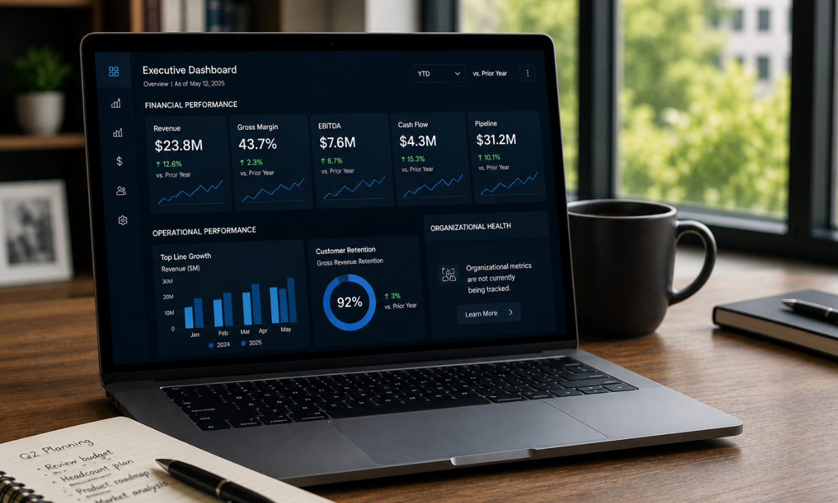 The Business KPI You're Probably Not Measuring