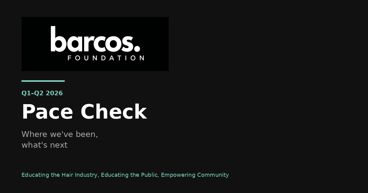 Q1–Q2 2026 Pace Check