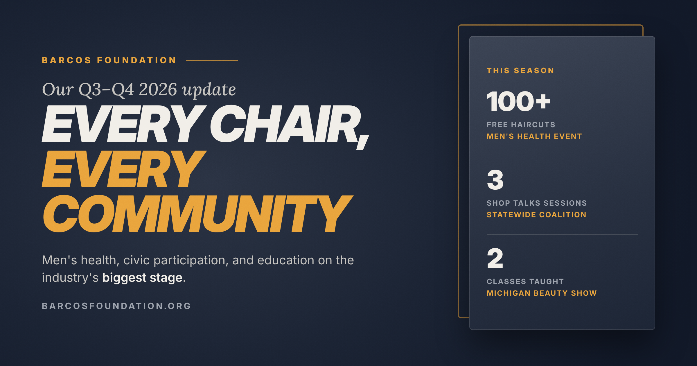 See how Barcos Foundation is turning Detroit barbershops into hubs for men’s health, nonpartisan voter information and workforce training. Includes 100+ free haircuts, Shop Talks, and classes at the Michigan Beauty Show.