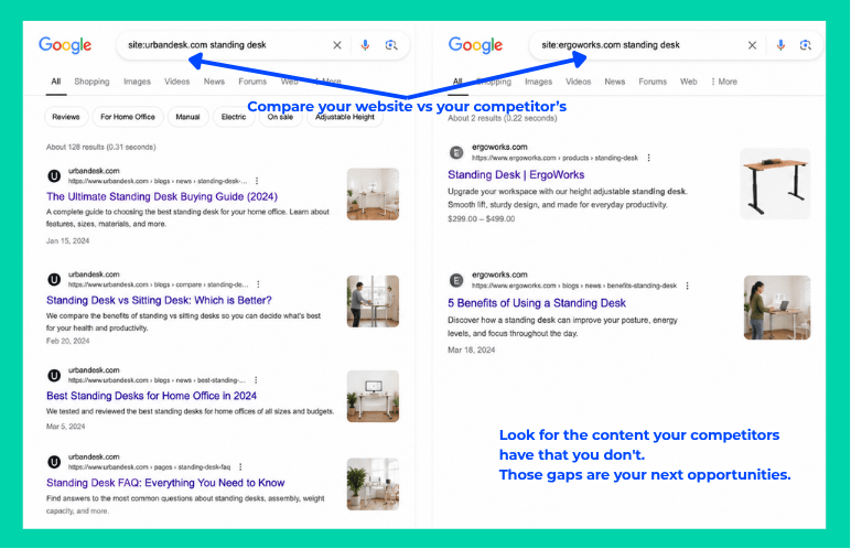 competitor keywords content comparison