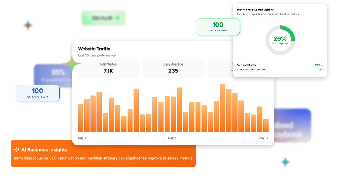 Claryx dashboard