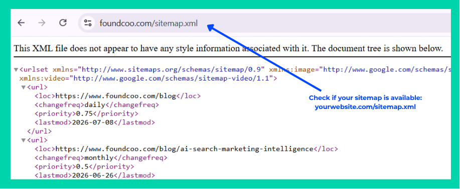 xml sitemap