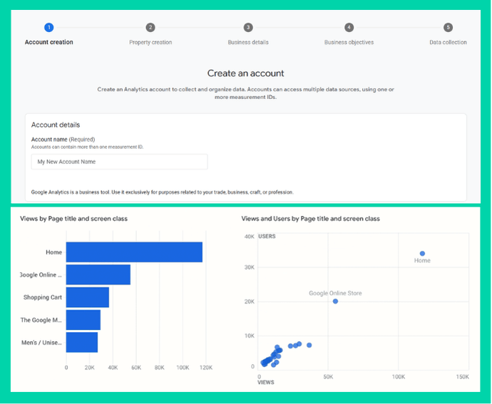 Google Analytics 4