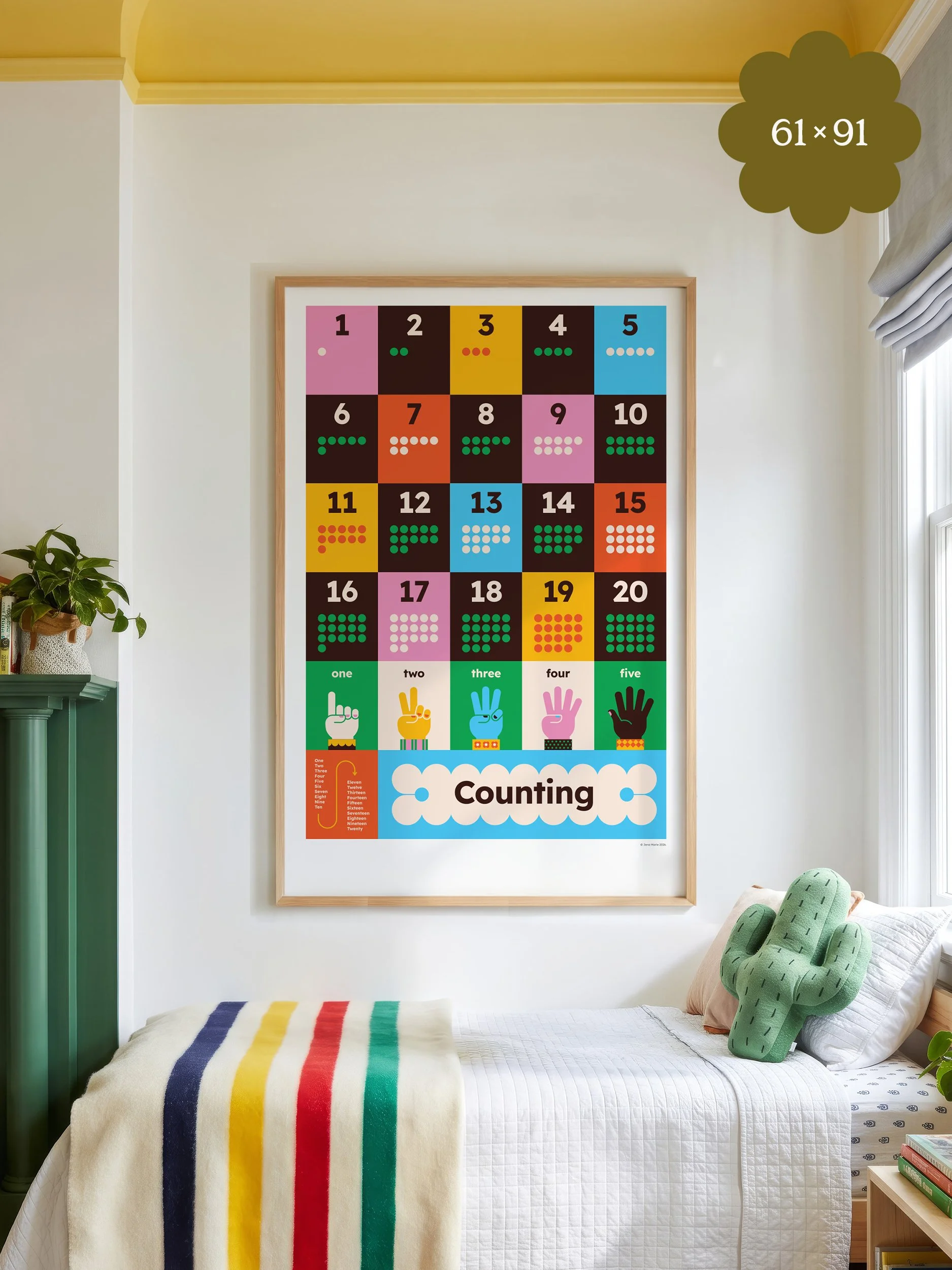 Large numbers counting chart print in kids' bedroom, 61 x 91 cm