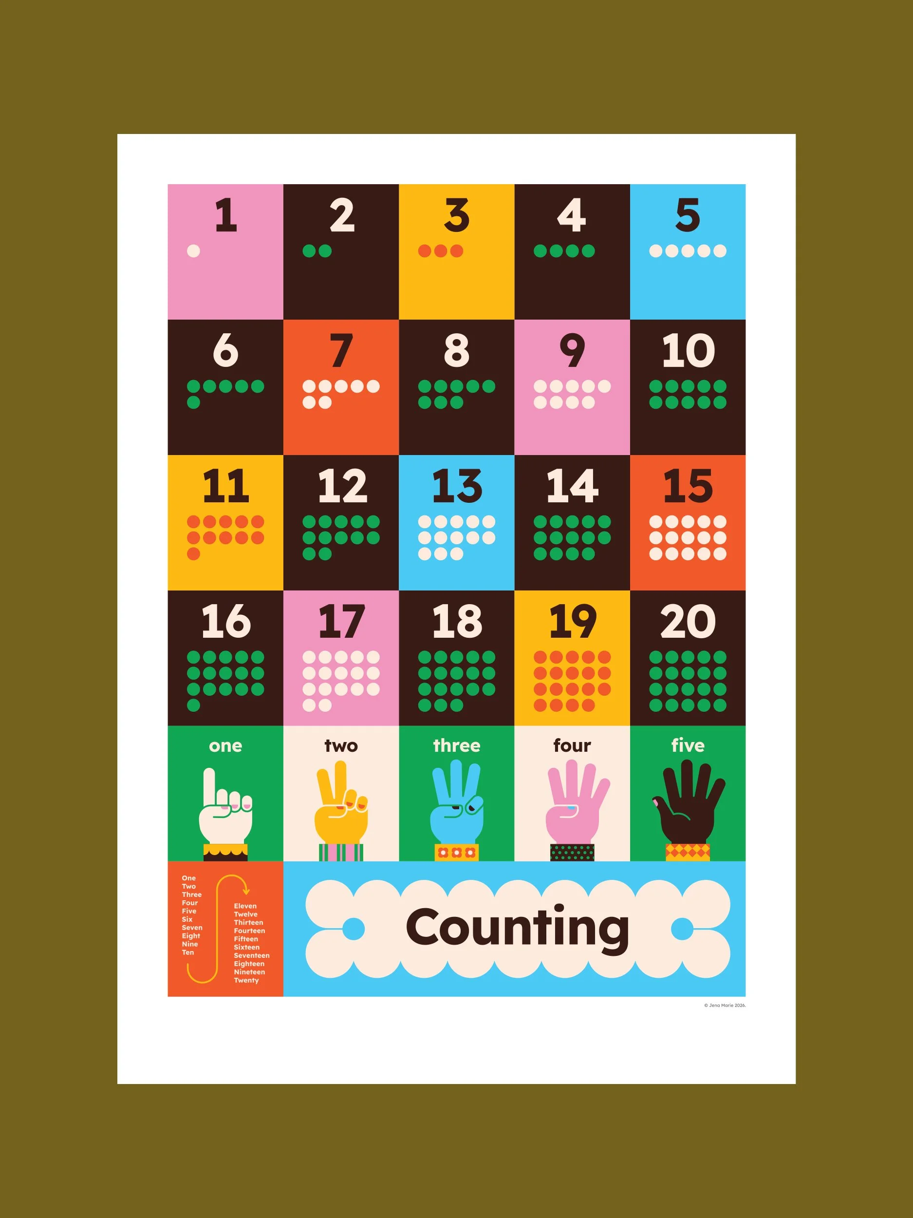 ounting poster 1–20 with colorful dots and finger-counting hand illustrations