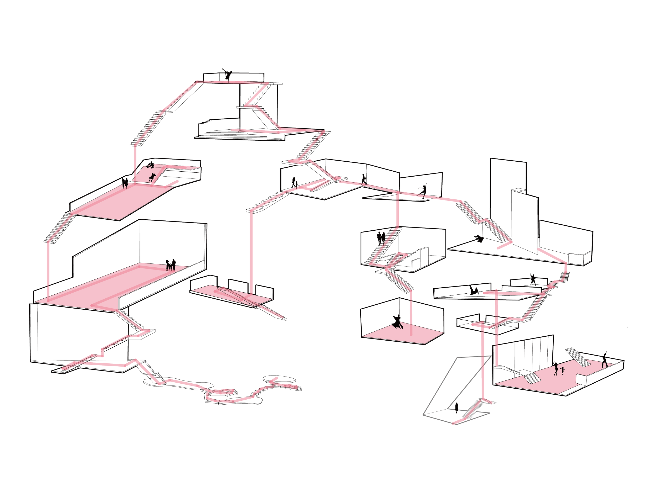 Circulation