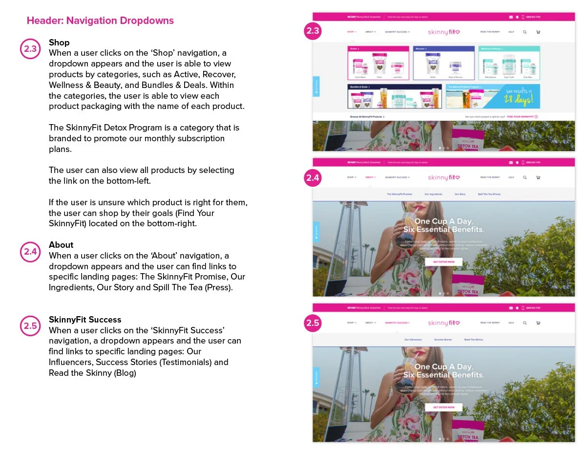 SkinnyFit_Website_Redesign_Creative_Review-9.jpg