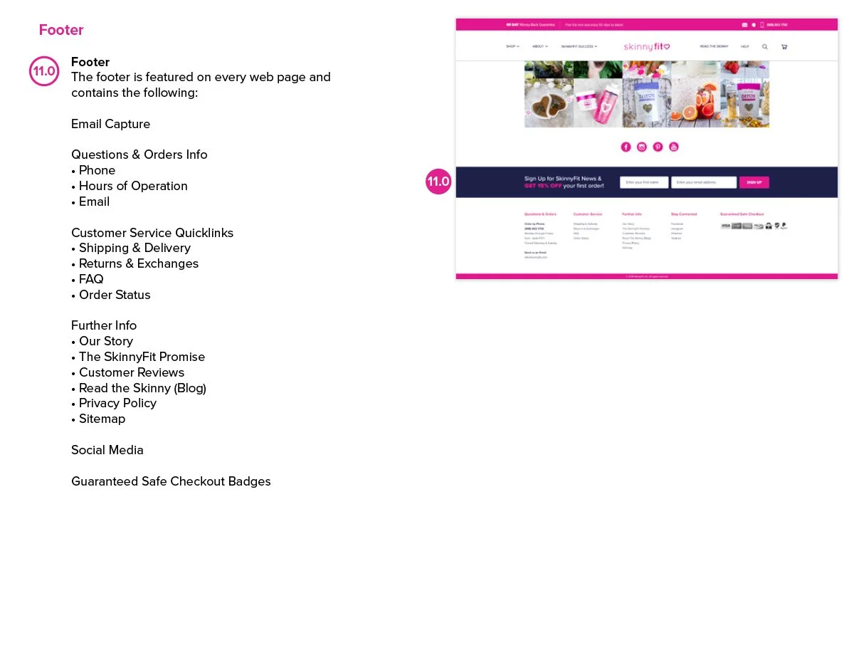 SkinnyFit_Website_Redesign_Creative_Review-59.jpg