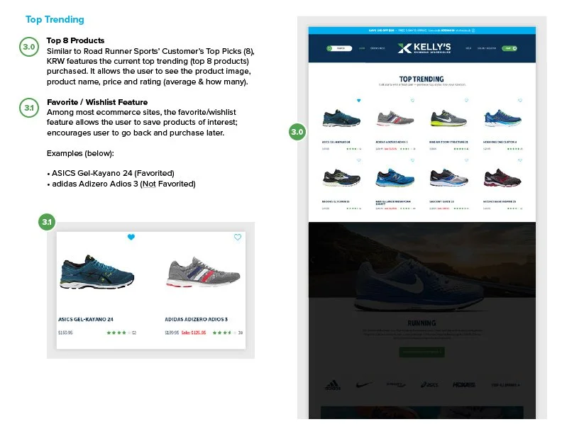 KRW_Website_Redesign_Creative_Review-18.jpg