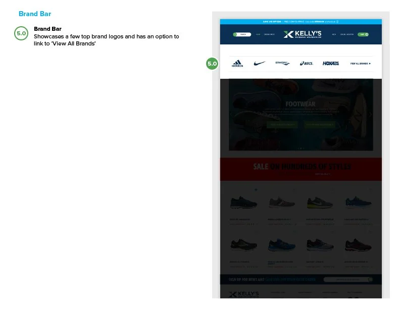 KRW_Website_Redesign_Creative_Review-26.jpg