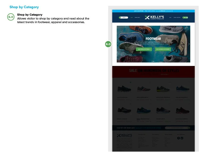 KRW_Website_Redesign_Creative_Review-29.jpg